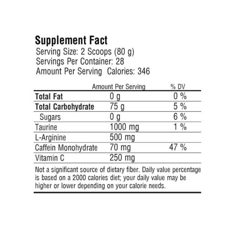 پودر گلیکومکس ویثر نوتریشن 2270 گرمی