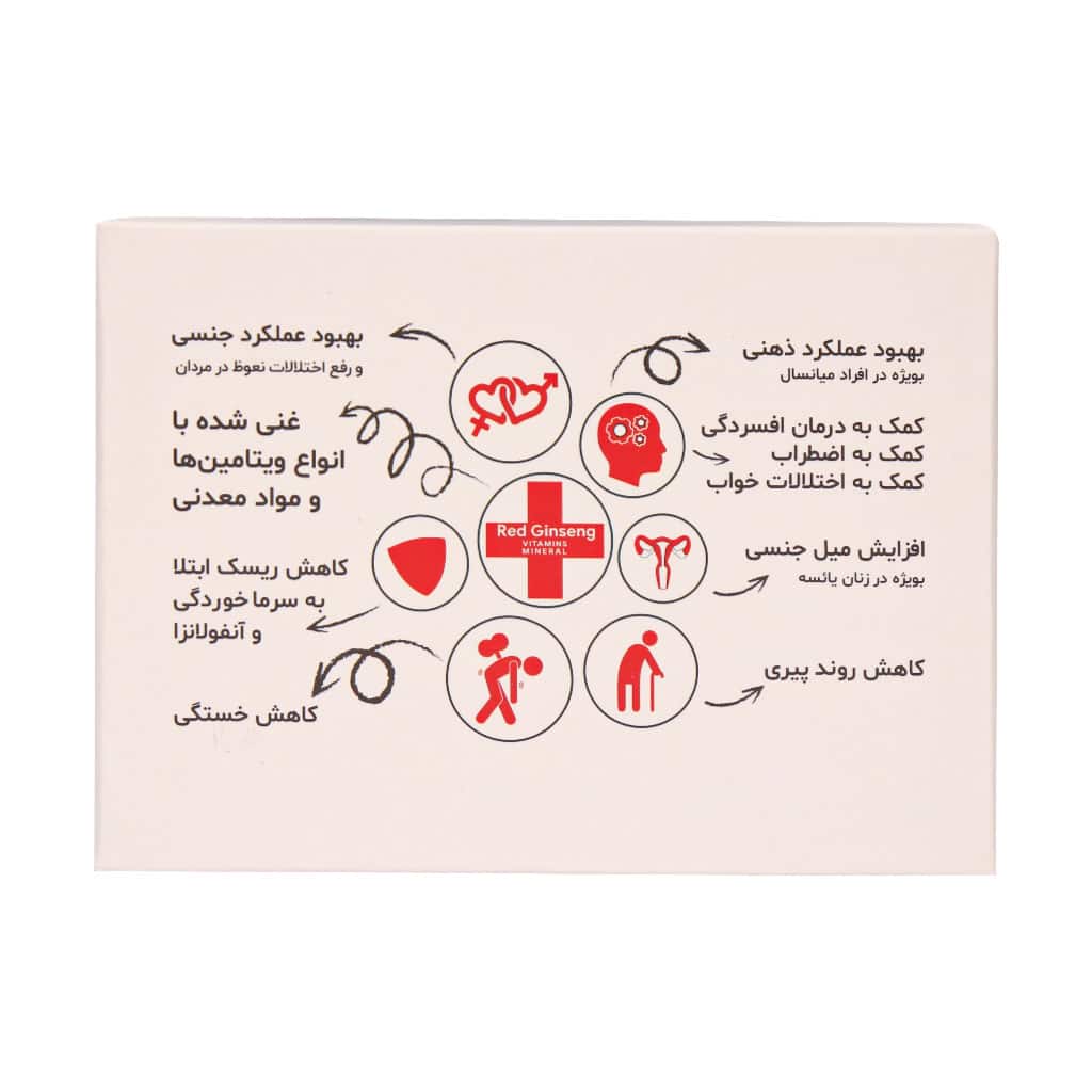 قرص رد جینسینگ پاور مولتی ویتامین و مینرال ویتامین هاوس 30 عددی